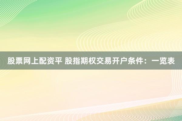股票网上配资平 股指期权交易开户条件：一览表